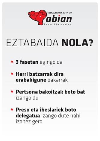 Abian_Nola.jpg Abian_Nola.jpg