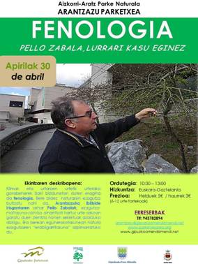 Fenologia Fenologia