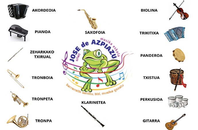 Instrumentuen erakustaldia